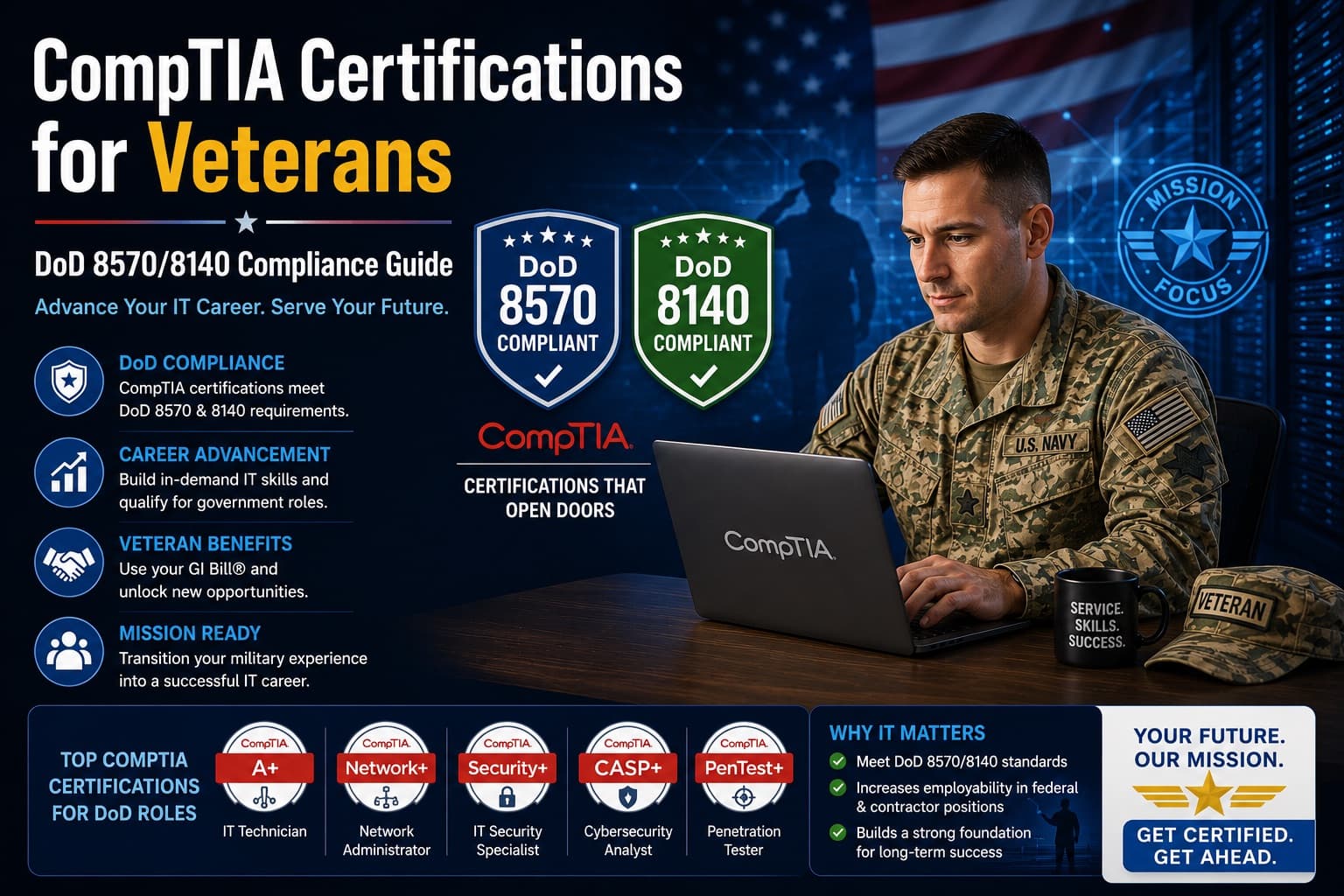Military veteran studying for CompTIA certification exam with DoD 8570 compliance guide